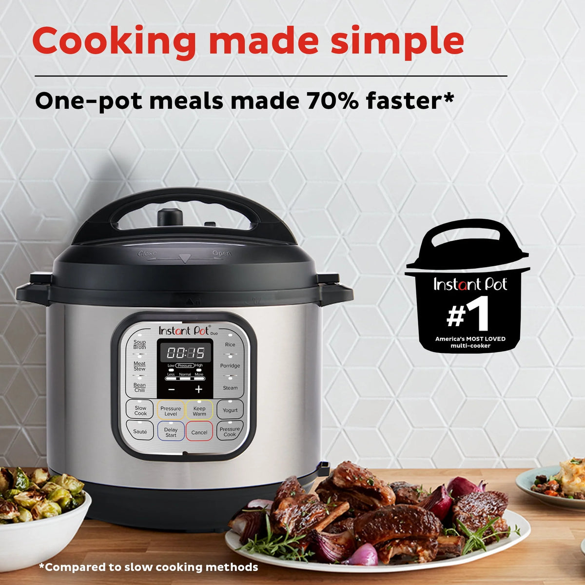 3-Quart Electric Pressure Cooker F293