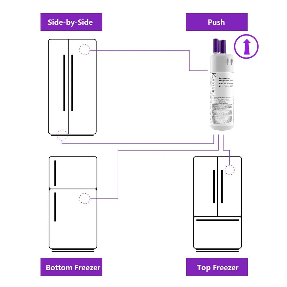 2 Pack Refrigerator Water Filter M451