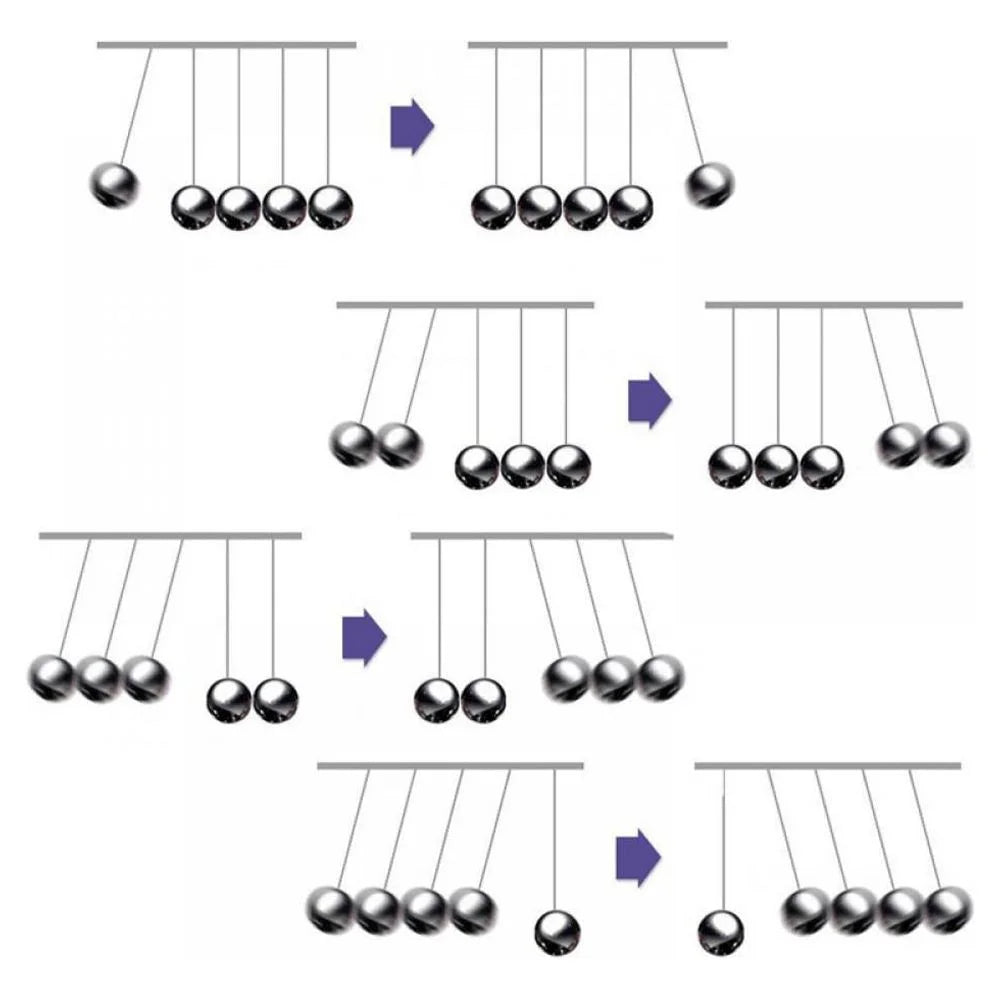 Newton's Cradle Balance Balls E14935