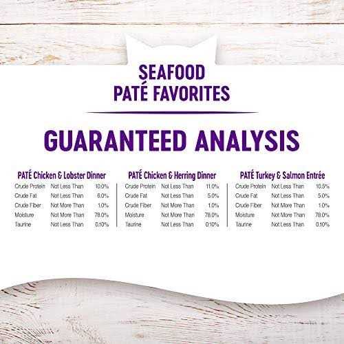 Wet Adult Cat Food Variety Pack Z100